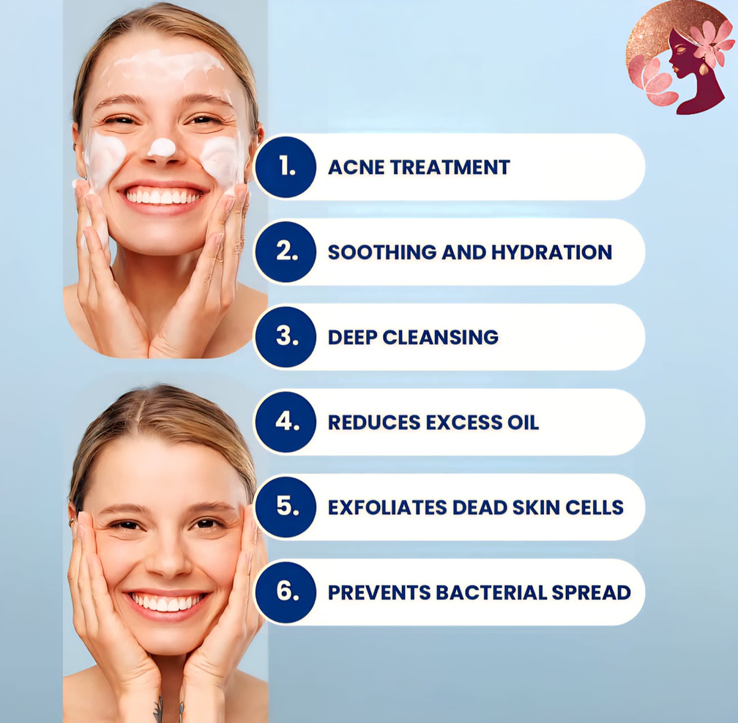 Elo Salicylic Acid Face Wash | Anti Acne & Deep Pore Oil Control